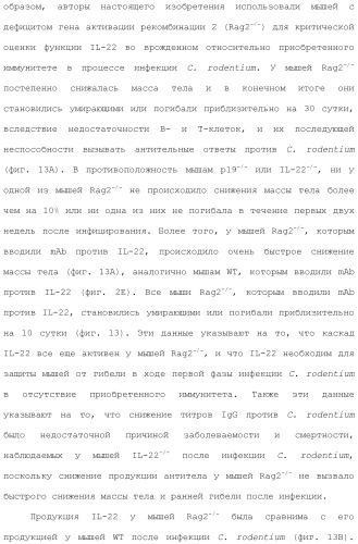 Применение противомикробного полипептида для лечения микробных нарушений (патент 2503460)