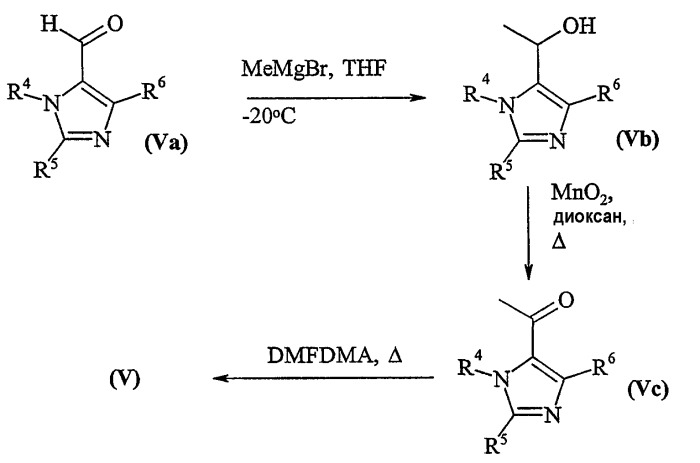 Имидазоло-5-ил-2-анилинопиримидины как агенты для ингибирования пролиферации клеток, способ их получения (варианты), применение, фармацевтическая композиция, способ продуцирования (патент 2284327)