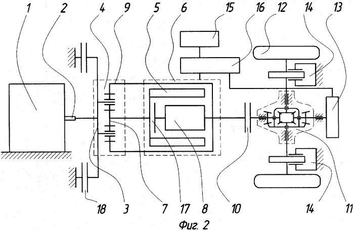 Гибридный привод транспортного средства (патент 2384423)