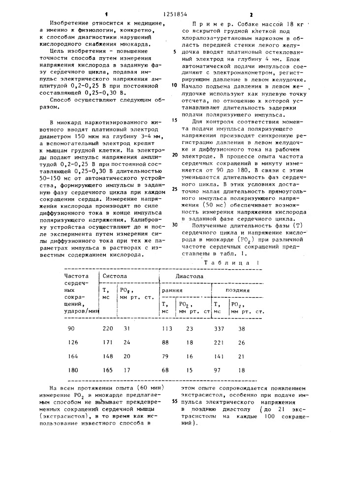 Способ измерения напряжения кислорода в сердце (патент 1251854)