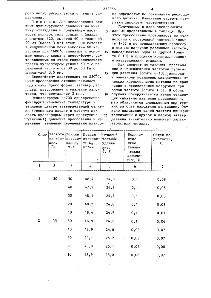 Способ штамповки из жидкого металла (патент 1232366)