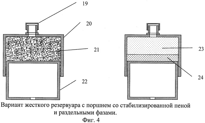 Изделие с компонентами пищевой пены (патент 2380298)