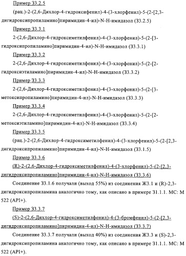 2-(2,6-дихлорфенил)диарилимидазолы, способ их получения (варианты), промежуточные продукты и фармацевтическая композиция (патент 2320645)