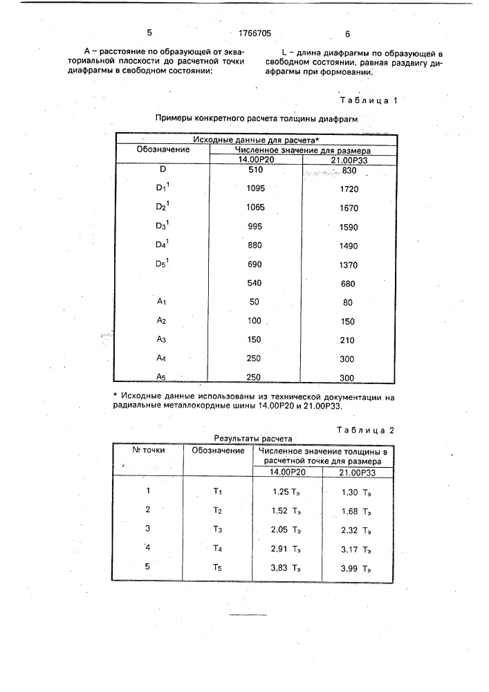 Диафрагма для изготовления покрышек пневматических шин (патент 1766705)