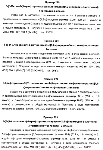 Производные ацетиленил-пиразоло-пиримидина в качестве антагонистов mglur2 (патент 2412943)