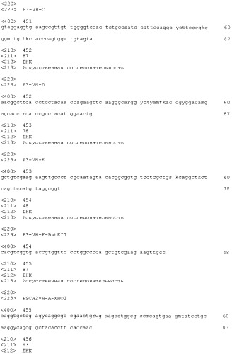 Pscaxcd3, cd19xcd3, c-metxcd3, эндосиалинxcd3, epcamxcd3, igf-1rxcd3 или fap-альфаxcd3 биспецифическое одноцепочечное антитело с межвидовой специфичностью (патент 2547600)