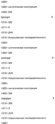 Соединение, содержащее кодирующий олигонуклеотид, способ его получения, библиотека соединений, способ ее получения, способ идентификации соединения, связывающегося с биологической мишенью (варианты) (патент 2459869)