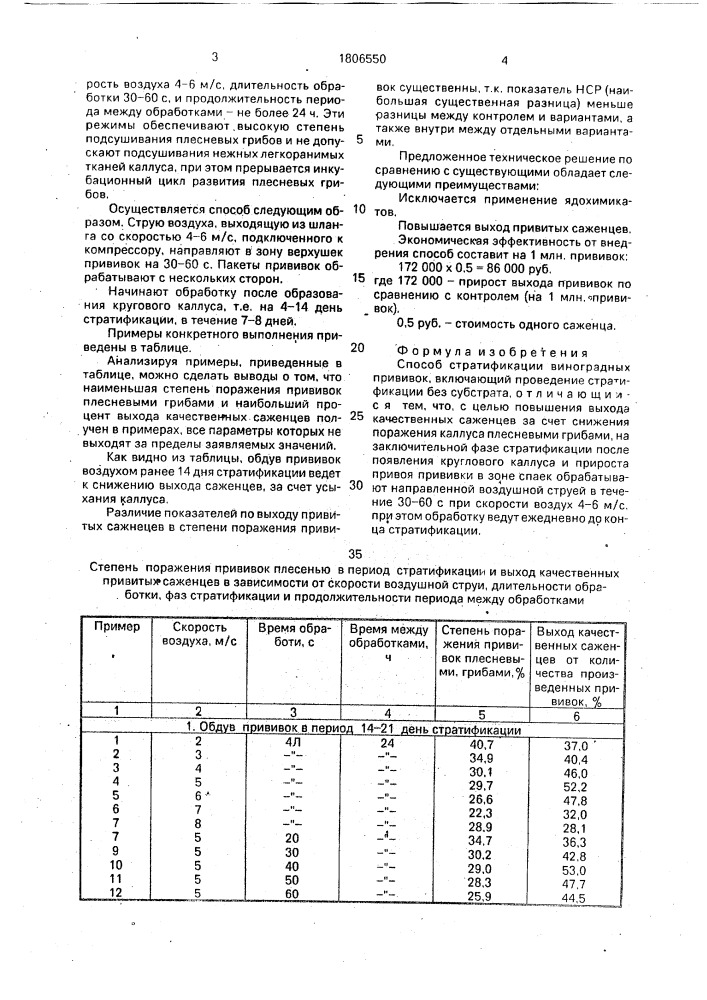 Способ стратификации виноградных прививок (патент 1806550)