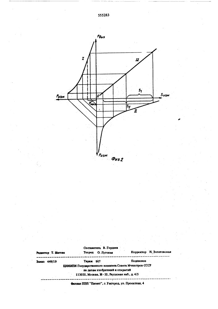 Дифференциальное пневматическое устройство для измерения толщины (патент 555283)