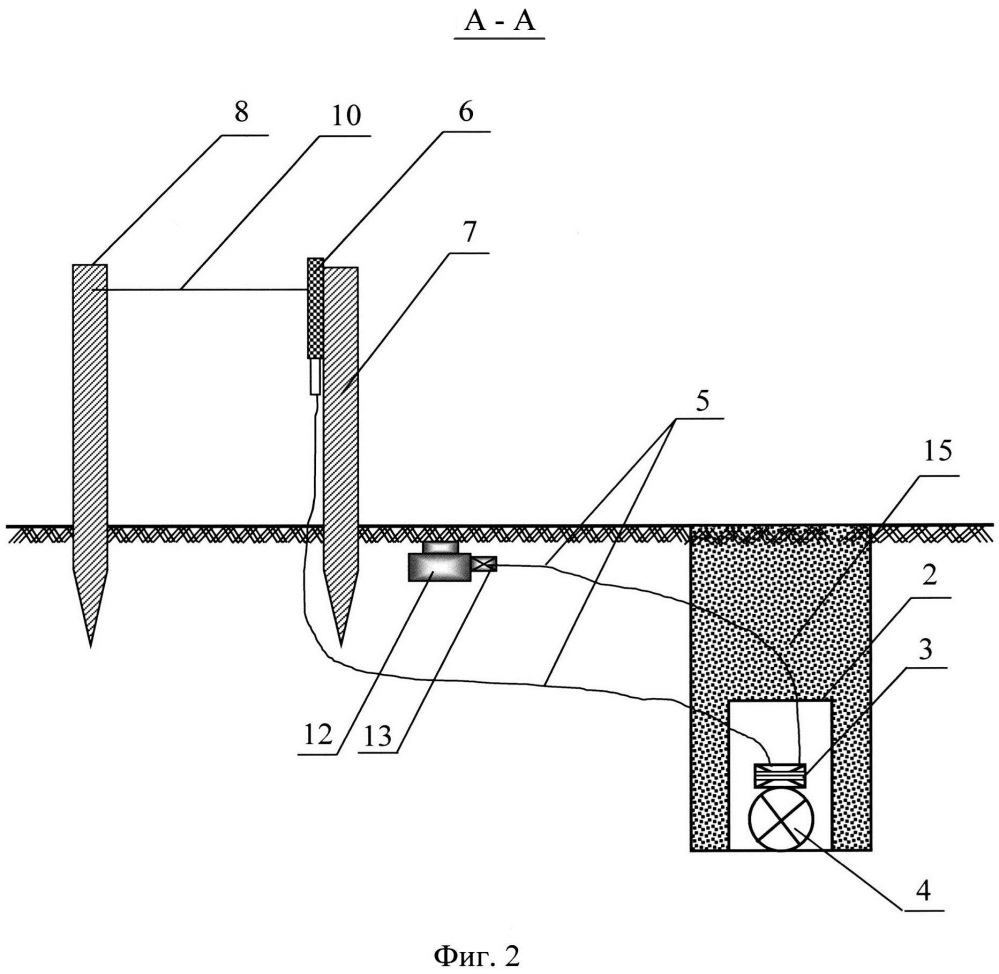 Оборудование для образования противотанкового рва (патент 2647117)