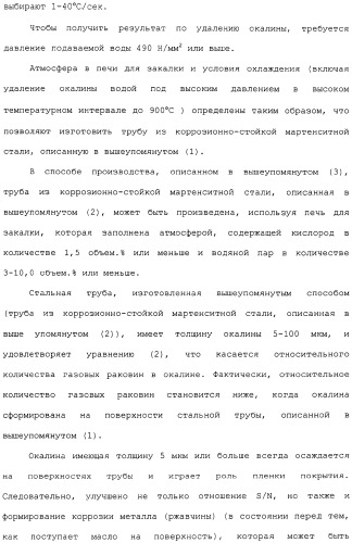 Труба из коррозионно-стойкой мартенситной стали и способ ее изготовления (патент 2323982)