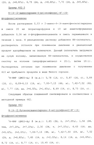 Азотсодержащие ароматические производные, их применение, лекарственное средство на их основе и способ лечения (патент 2264389)