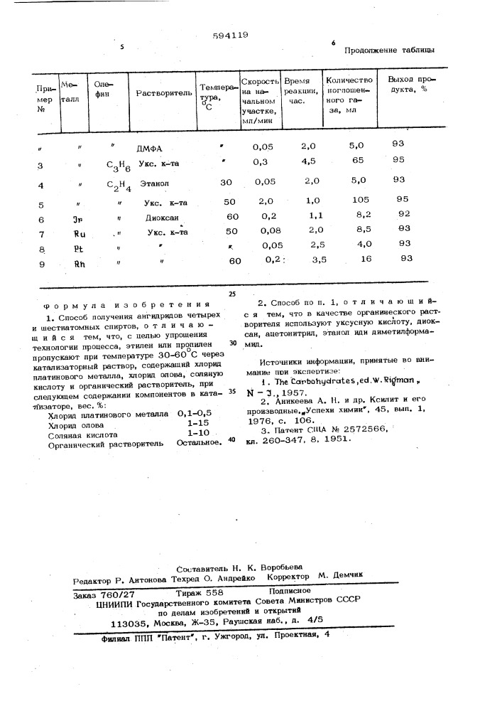 Способ получения ангидридов четырех и шестиатомных спиртов (патент 594119)