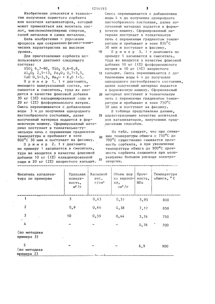 Способ получения сорбента на основе диатомита (патент 1214193)