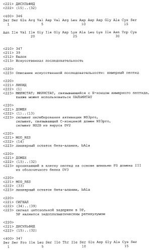 Химерные пептидные молекулы с противовирусными свойствами в отношении вирусов семейства flaviviridae (патент 2451026)