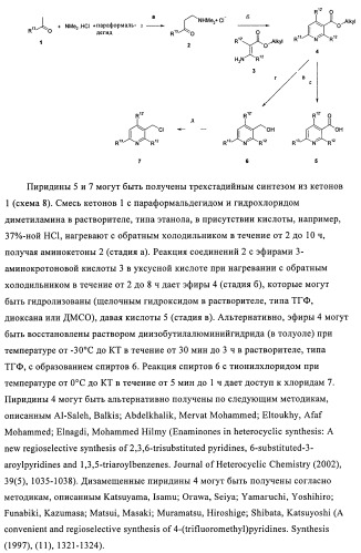 Фенильные производные в качестве ppar агонистов (патент 2374230)