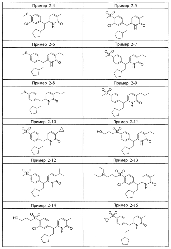Производные 2-пиридона (патент 2551847)