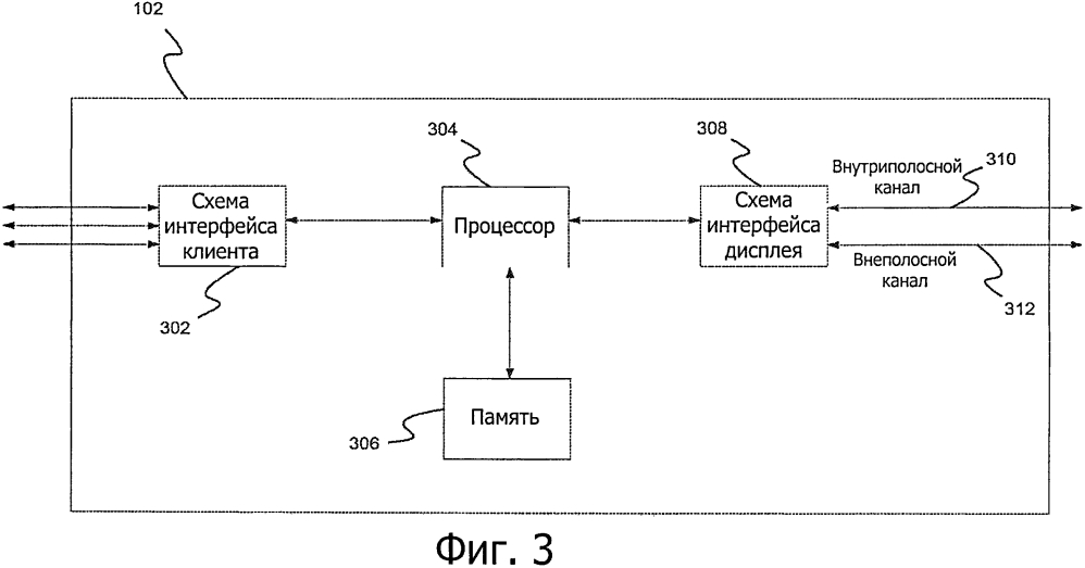 Стыковочный адаптер дисплея с автоматическим переключением режимов (патент 2596601)