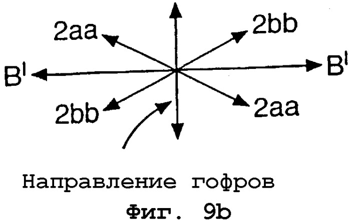 Ламинаты из пленок, способы и устройства для их изготовления (патент 2290313)