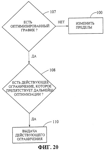 Управление многосекционной машиной (патент 2285672)