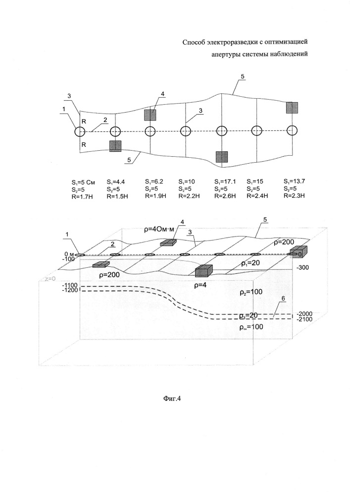 Способ электроразведки с оптимизацией апертуры системы наблюдений (патент 2645864)