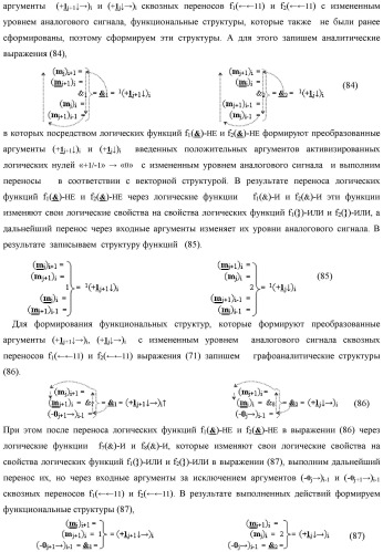 Функциональная структура процедуры логического дифференцирования d/dn позиционных аргументов [mj]f(2n) с учетом их знака m(&#177;) для формирования позиционно-знаковой структуры &#177;[mj]f(+/-)min с минимизированным числом активных в ней аргументов (варианты) (патент 2428738)