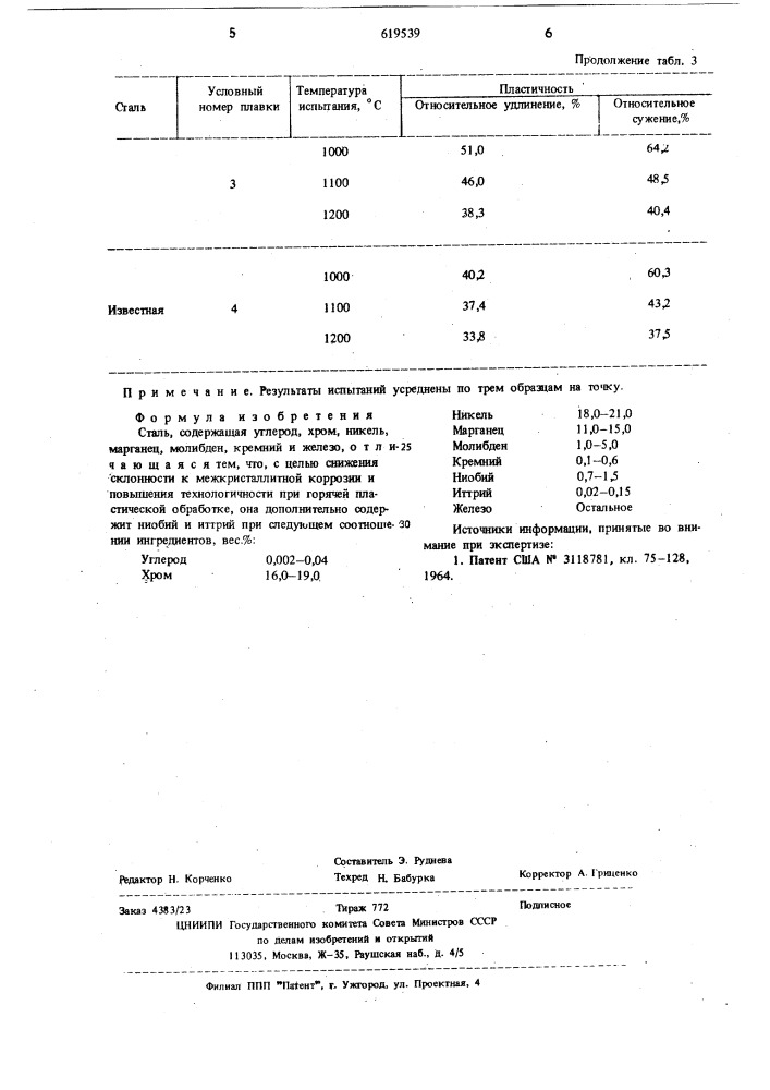 Сталь (патент 619539)