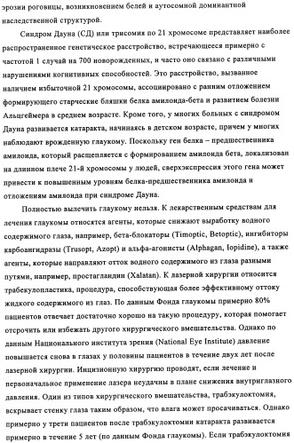 Применение антитела против амилоида-бета при глазных заболеваниях (патент 2482876)