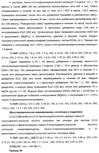 Мочевинные активаторы глюкокиназы (патент 2443691)