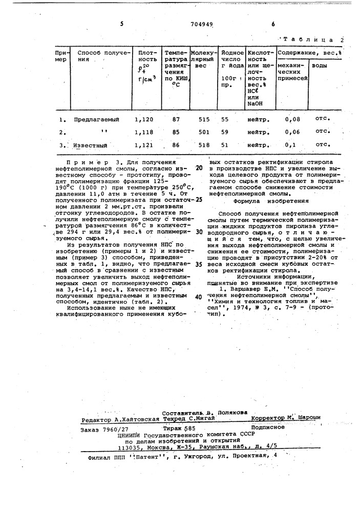 Способ получения нефтеполимерной смолы (патент 704949)