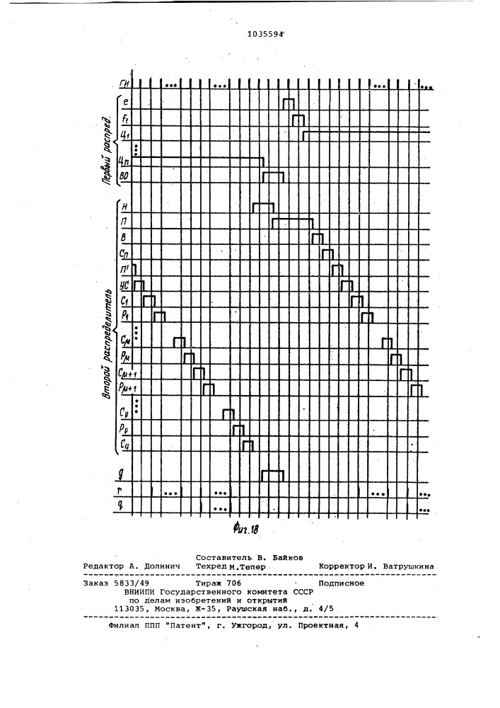 Цифровой генератор функций (патент 1035594)