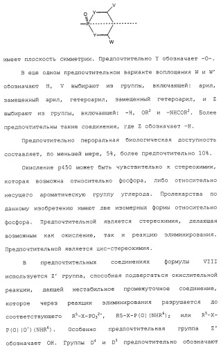 Новые гетероароматические ингибиторы фруктозо-1,6-бисфосфатазы, содержащие их фармацевтические композиции и способ ингибирования фруктозо-1,6-бисфосфатазы (патент 2327700)