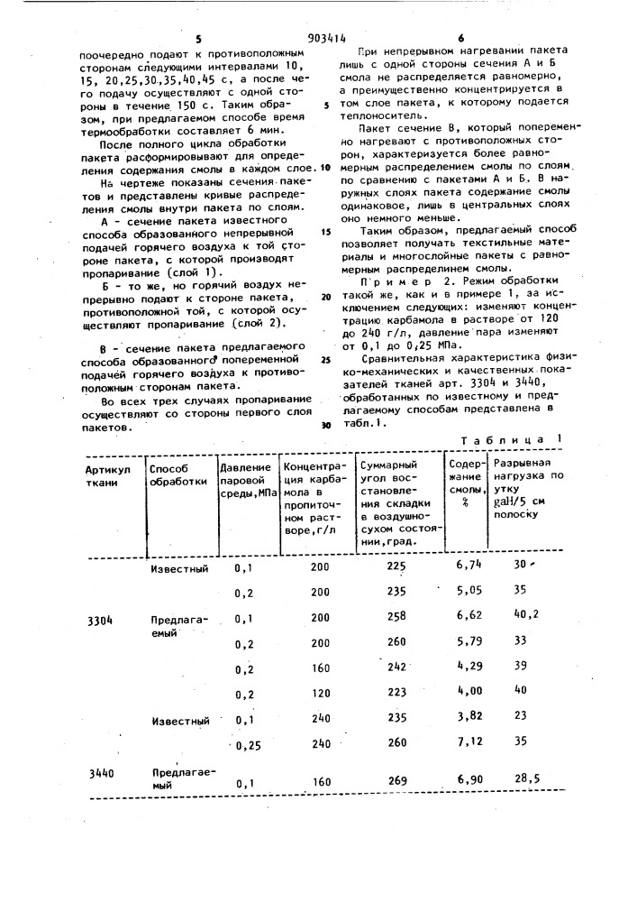 Способ влажнотепловой обработки швейных изделий (патент 903414)