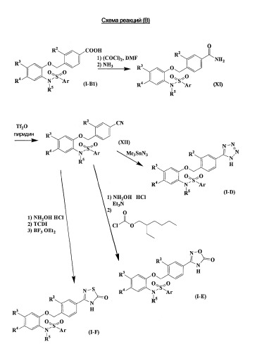 N-фениларилсульфонамид, фармацевтическая композиция, содержащая указанное соединение в качестве активного ингредиента, соединение, являющееся промежуточным в синтезе указанного соединения, и способ его получения (патент 2299202)