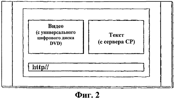 Способ управления операцией воспроизведения в устройстве для интерактивного оптического диска (патент 2312408)