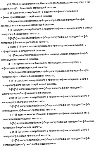 Пиридинкарбоксамиды в качестве ингибиторов 11-бета-hsd1 (патент 2451674)