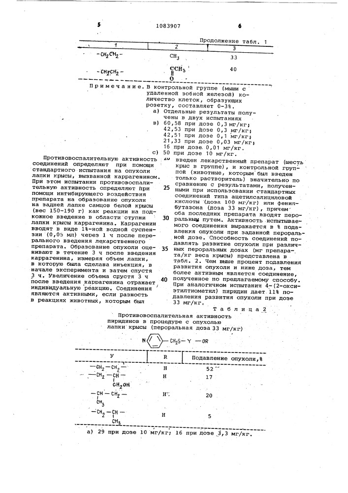 Способ получения производных пиридина или пиримидина (патент 1083907)