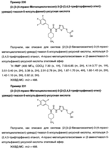 Мочевинные активаторы глюкокиназы (патент 2443691)