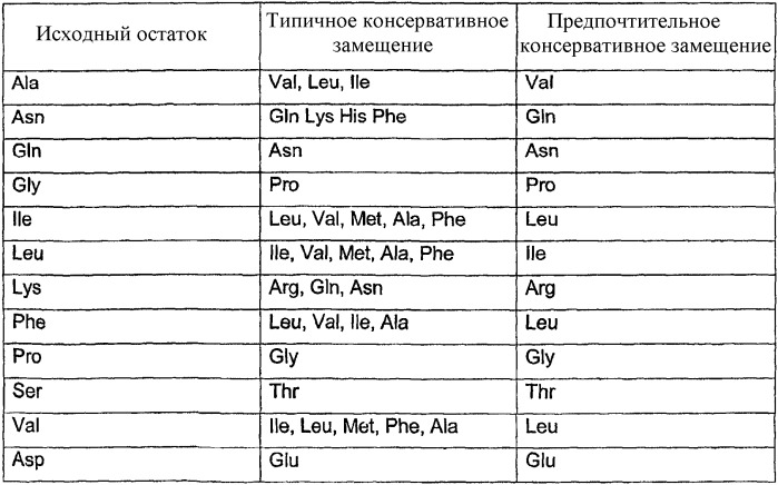 Дентальная минерализация (патент 2413498)