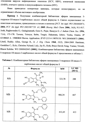 Замещенные эфиры 5-гидрокси-1н-индол-3-карбоновой кислоты, фармацевтическая композиция, способ их получения и применения (патент 2344817)