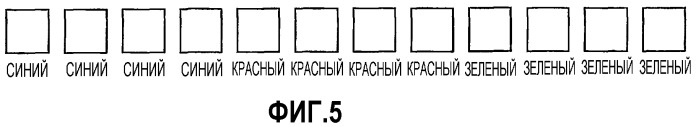 Система и способ обнаружения отказов дисплея банкомата, обеспечивающего выдачу наличных денег (патент 2299467)