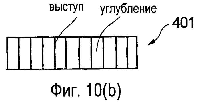 Поглощающее изделие (патент 2501542)