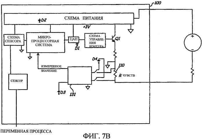 Верификация тока контура управления процесса (патент 2413307)