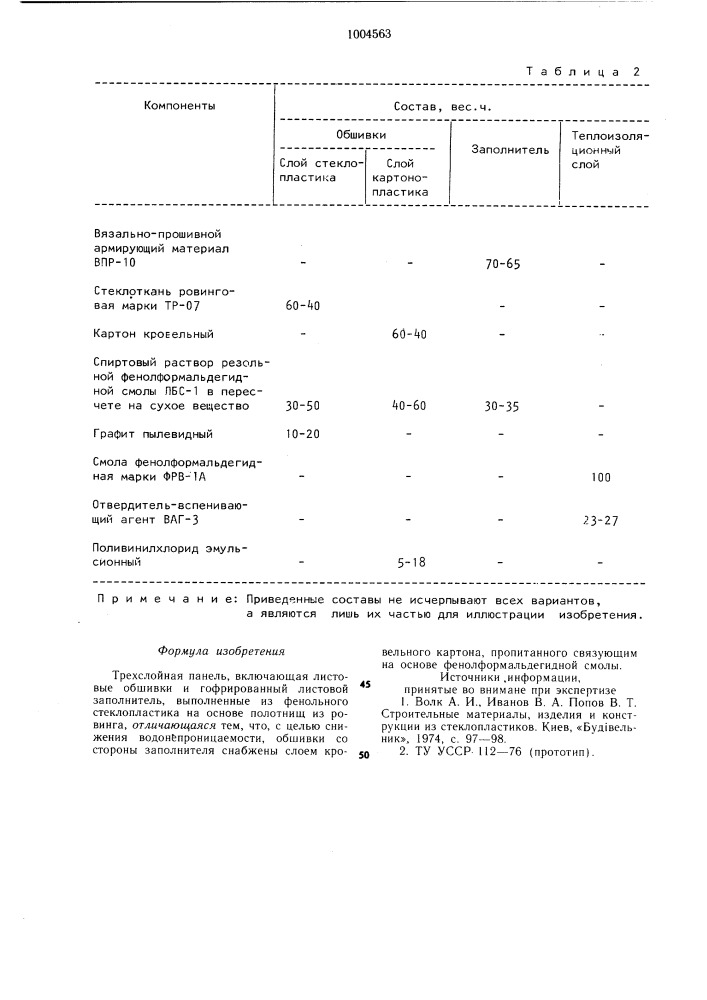 Трехслойная панель (патент 1004563)