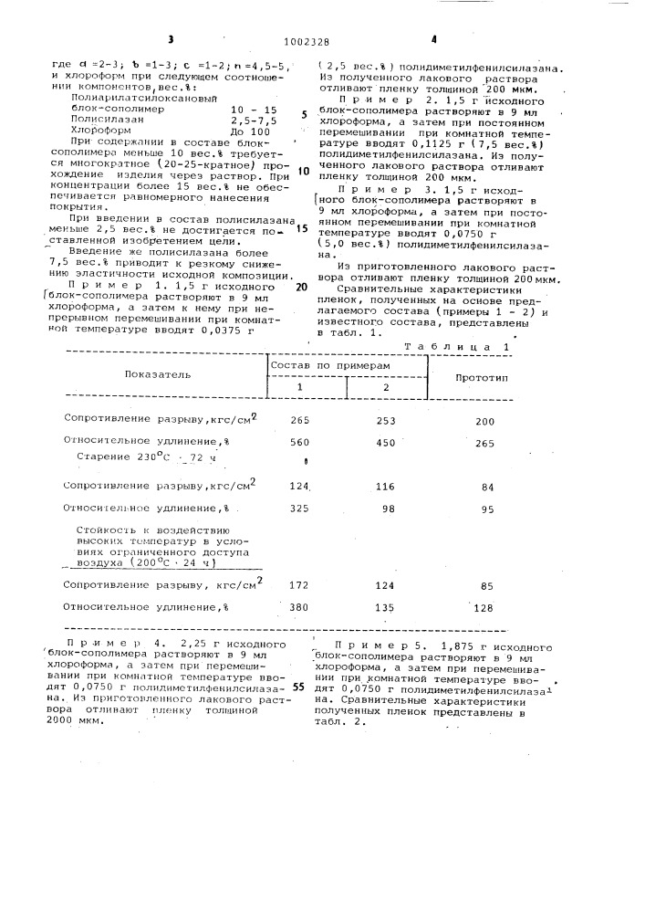 Состав для покрытия (патент 1002328)