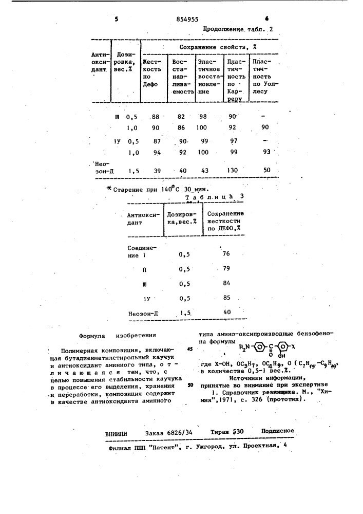 Полимерная композиция (патент 854955)