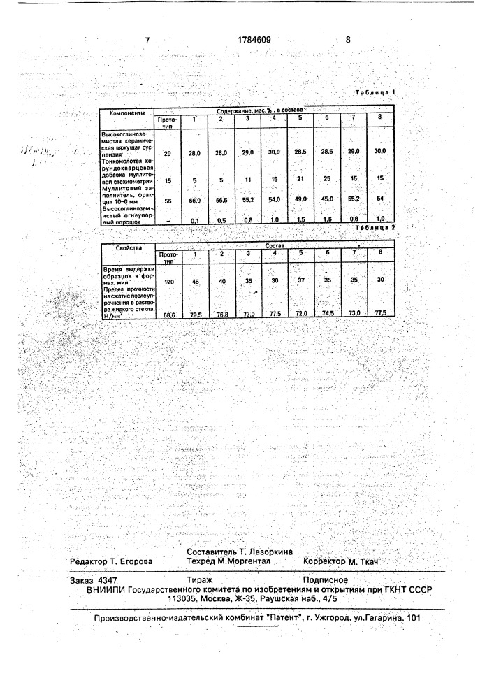 Тиксотропная керамобетонная смесь для вибролитья (патент 1784609)