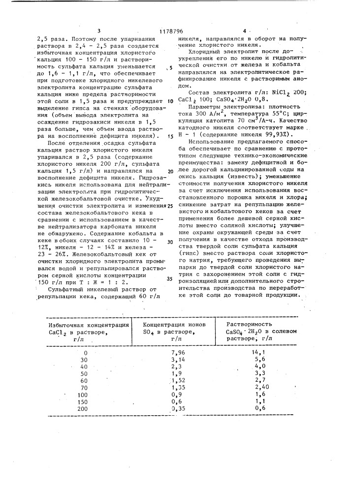 Способ приготовления хлоридного никелевого электролита для рафинирования никеля (патент 1178796)