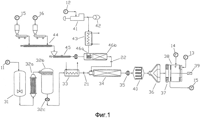 Способ получения гранул на основе вспениваемых термопластичных полимеров и соответствующий продукт (патент 2474494)
