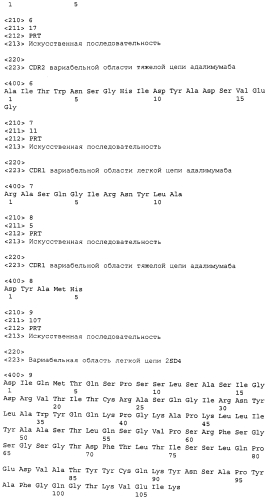 Автоматическое инъекционное устройство (патент 2575906)